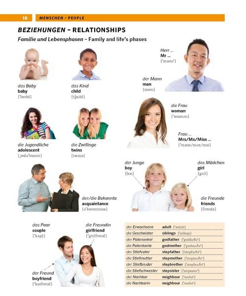 Produktbild: PONS Bildw&ouml;rterbuch Englisch