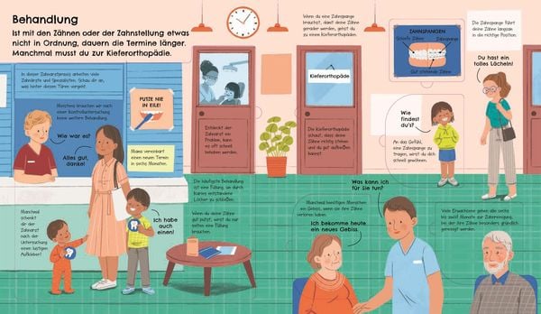 Produktbild: Aufgeklappt und viel entdeckt! Beim Zahnarzt