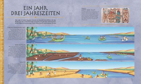 Produktbild: Geheimnisse alter Kulturen. Altes &Auml;gypten