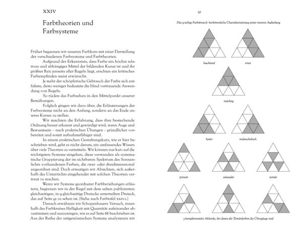 Produktbild: Josef Albers. Interaction of Color