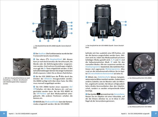 Produktbild: Canon EOS 2000D/4000D