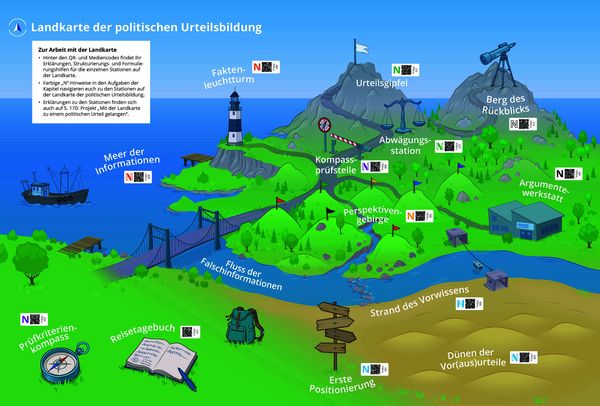 Produktbild: Politik und Wirtschaft &ndash; Themenhefte und Begleitmaterialien / Poster: Landkarte der politischen Urteilsbildung