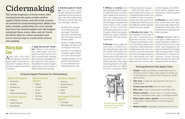 Produktbild: The Backyard Homestead
