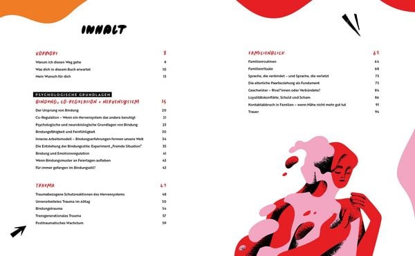 Produktbild: FamilienFIRE und andere Triggertage &ndash; Wie du weich landest, wenn du in alte Beziehungsmuster zur&uuml;ckf&auml;llst.