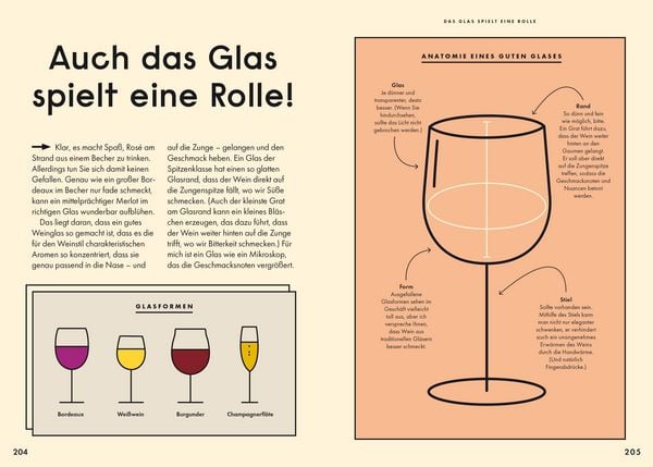 Produktbild: Einfach Wein