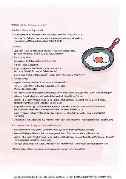 Produktbild: Brustkrebs - Die optimale Ern&auml;hrung f&uuml;r mich