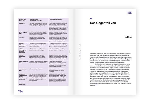 Produktbild: Kreative Identit&auml;t und Selbsterkenntnis