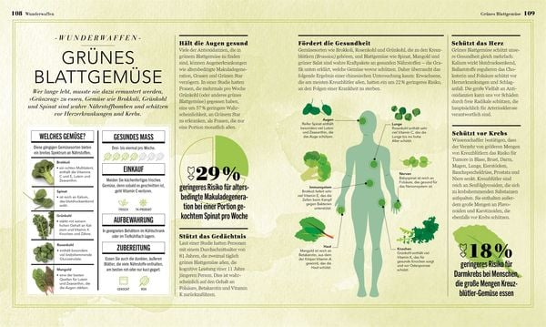 Produktbild: Richtig essen, gesund leben