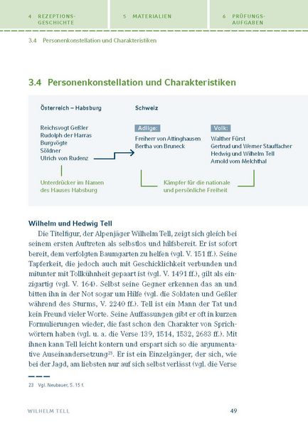 Produktbild: Wilhelm Tell von Friedrich Schiller
