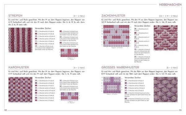 Produktbild: Strickmuster to go
