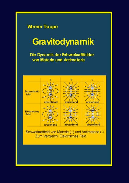 Produktbild: Gravitodynamik