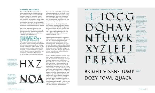 Produktbild: The ABC of Custom Lettering