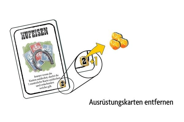 Produktbild: BANG! Gold Rush Erweiterung