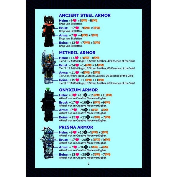 Produktbild: Hytale - Der inoffizielle Guide