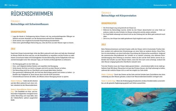 Produktbild: Schwimmen wie ein Profi
