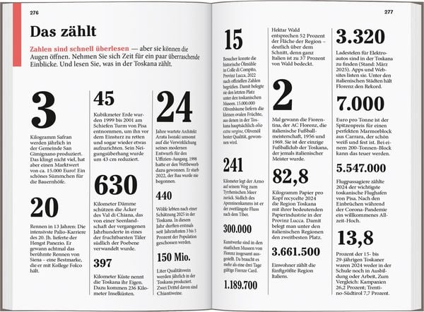 Produktbild: DUMONT Reise-Taschenbuch Reisef&uuml;hrer Toskana