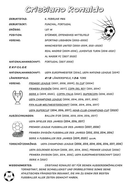 Produktbild: Fu&szlig;ball Malbuch - Tore, Siege & Triumphe SUPERSTARS Fu&szlig;ballhelden der EM 2024 &ndash; ab 8 Jahren mit 60 Ausmalbildern