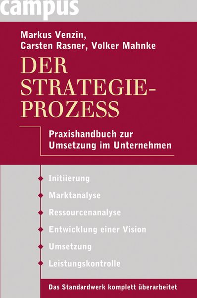 Produktbild: Der Strategieprozess