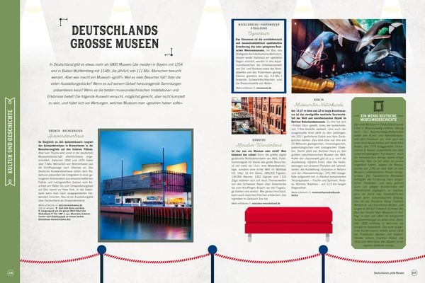 Produktbild: DUMONT Bildband Atlas der Reiselust Deutschland