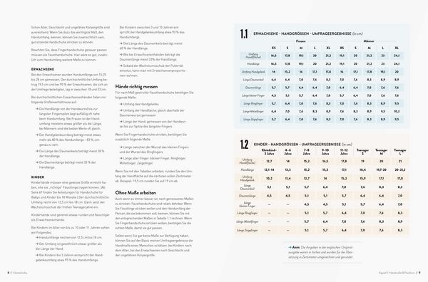 Produktbild: Handschuhe