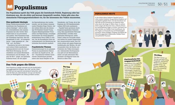 Produktbild: #dkinfografik. Politik einfach verstehen