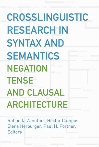 Produktbild: Crosslinguistic Research in Syntax and Semantics