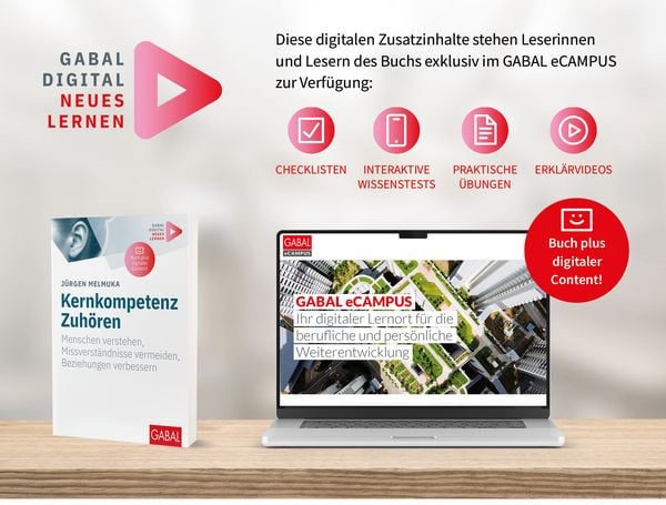 Produktbild: Kernkompetenz Zuhören