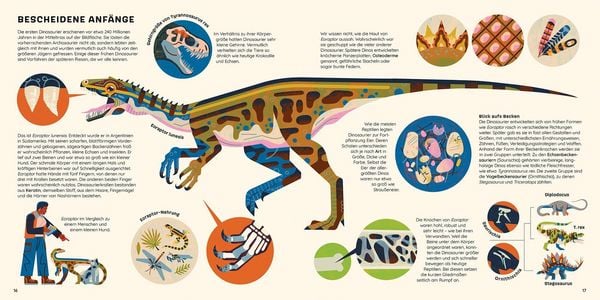 Produktbild: Dinosaurier