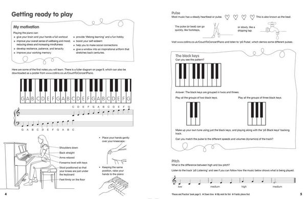 Produktbild: Couch to Concert: Beginner Piano Course