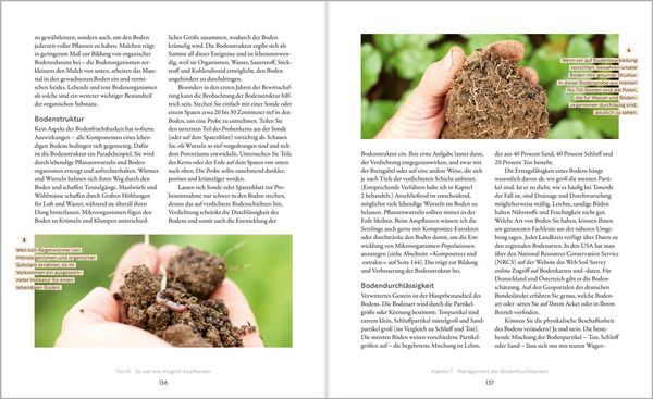 Produktbild: Das gro&szlig;e Boden-Handbuch