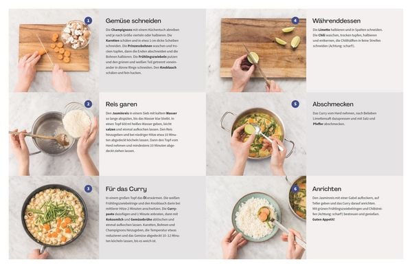 Produktbild: HelloFresh. Das Kochbuch