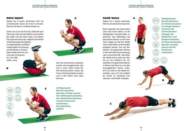 Produktbild: Functional Faszien-Fitness