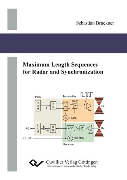 Produktbild: Maximum Length Sequences for Radar and Synchronization