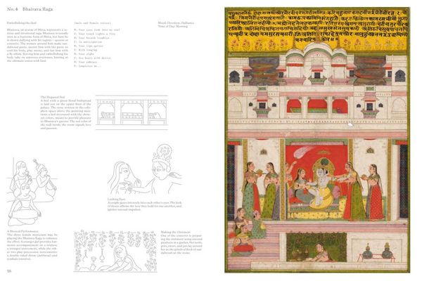 Produktbild: Ragamala
