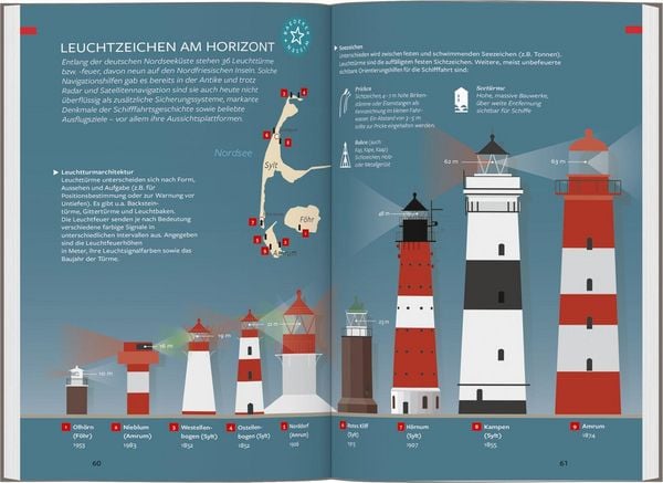Produktbild: Baedeker Reisef&uuml;hrer Sylt, Amrum, F&ouml;hr