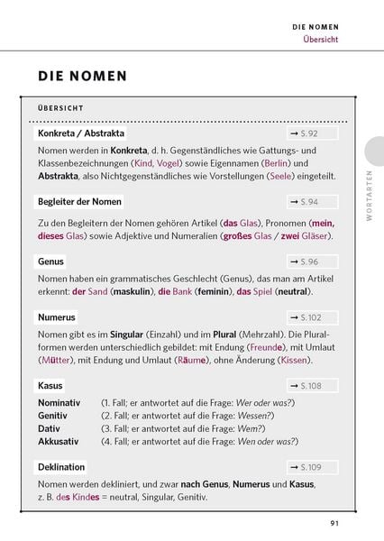 Produktbild: PONS Die deutsche Grammatik