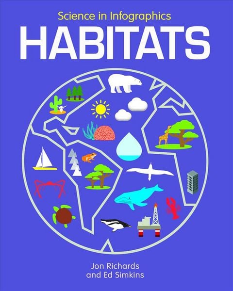 Produktbild: Habitats