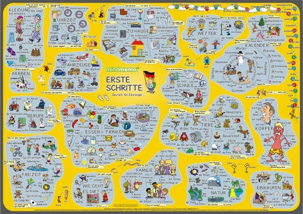 Produktbild: mindmemo Lernposter - Erste Schritte - Deutsch f&uuml;r Anf&auml;nger - spielend Deutsch lernen Kinder