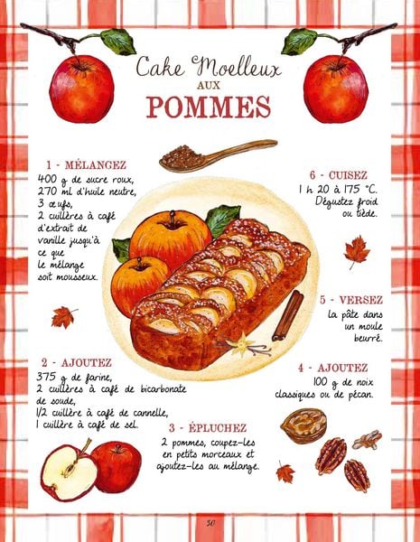 Produktbild: Petite P&acirc;tisserie. 80 s&uuml;&szlig;e Rezepte, die gl&uuml;cklich machen