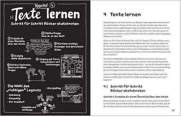 Produktbild: Visuelle Lernmethoden ganz leicht