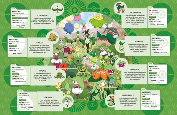 Produktbild: Pok&eacute;mon: Der Paldea-Guide: Entdecke die Pok&eacute;mon der neuen Region