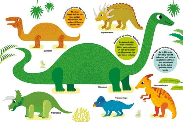 Produktbild: Mein gro&szlig;es Dinosaurierbuch