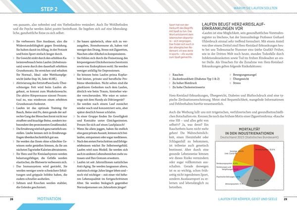 Produktbild: Das gro&szlig;e Laufbuch
