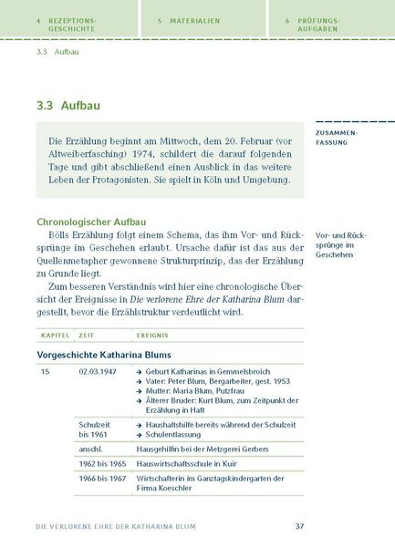 Produktbild: Die verlorene Ehre der Katharina Blum von Heinrich B&ouml;ll