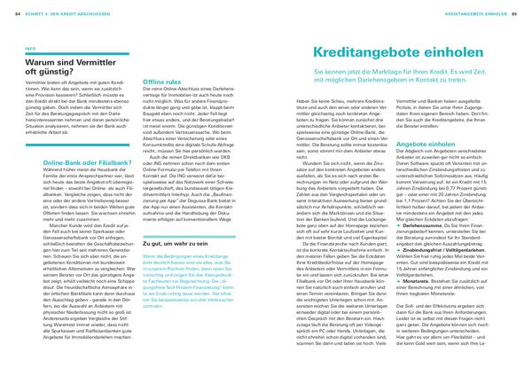 Produktbild: Immobilienfinanzierung. Das Set