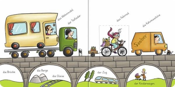Produktbild: Mein erstes Klappen-W&ouml;rterbuch: Fahrzeuge