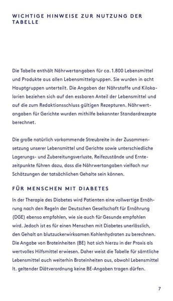 Produktbild: Kalorien mundgerecht f&uuml;r unterwegs