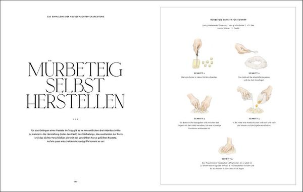 Terrinen, Rillettes, Pasteten & Wurst
