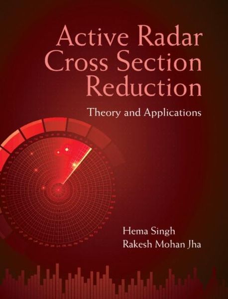 Produktbild: Active Radar Cross Section Reduction