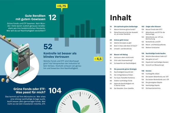 Produktbild: Gr&uuml;ne Fonds und ETF